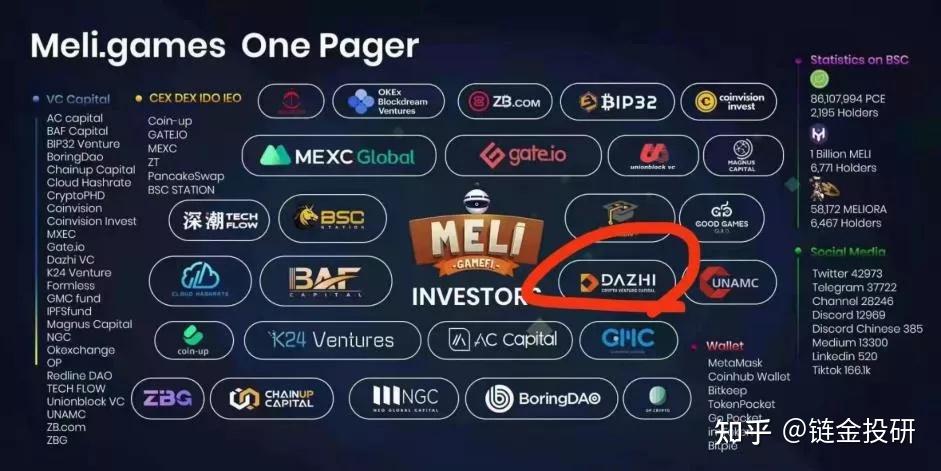 爱游戏体育-关于Gate正式宣布与260携手，开启元宇宙新纪元！的信息